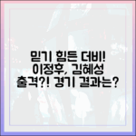 믿을 수 없는 코리안 더비? 이정후 선발, 김혜성은?!