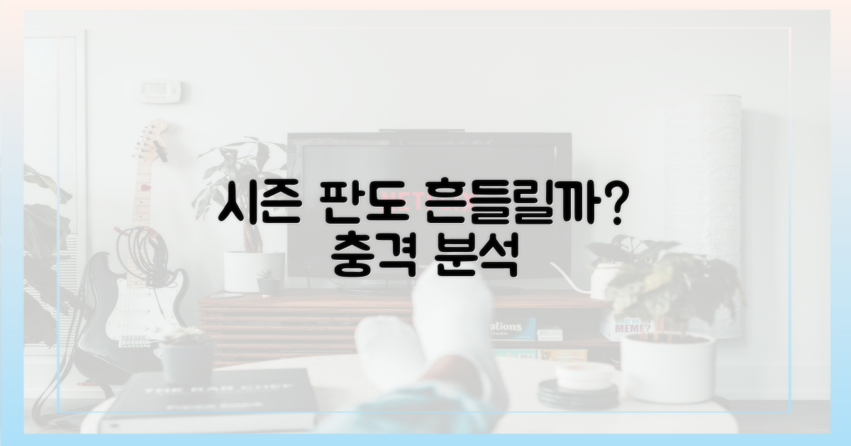 시즌 판도, 흔들릴까?