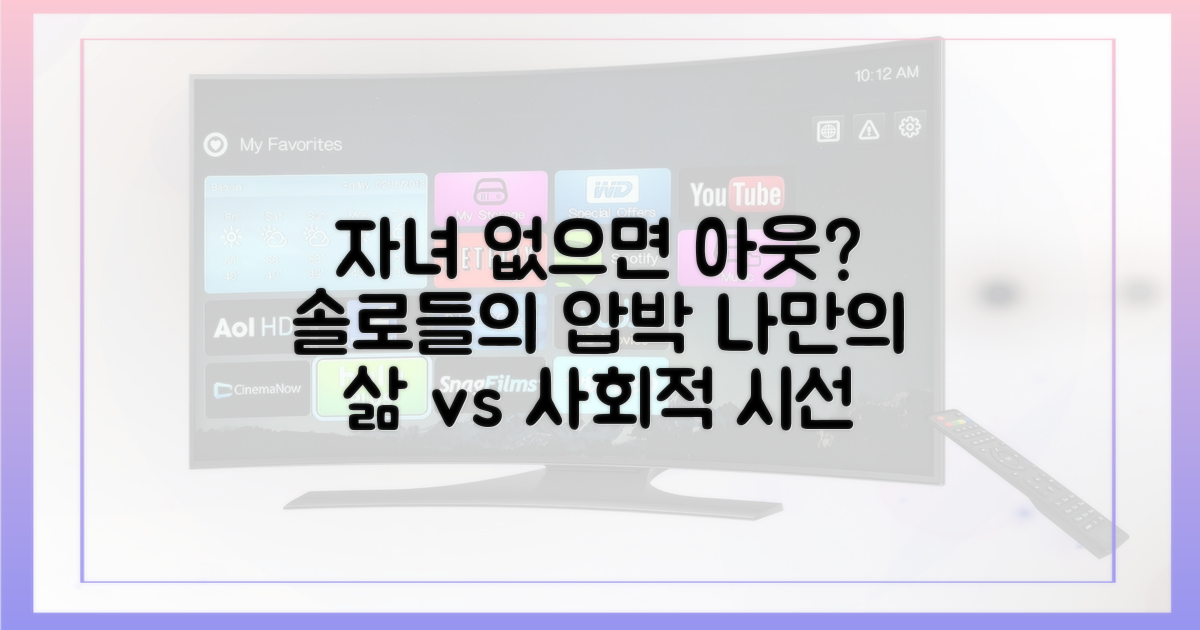자녀 없으면 아웃?" 솔로들의 압박