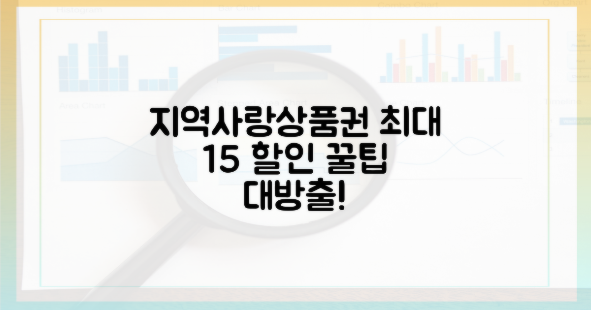 현명한 지역사랑상품권 구매법