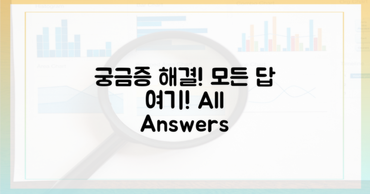 궁금증, 모두 여기서 해결!