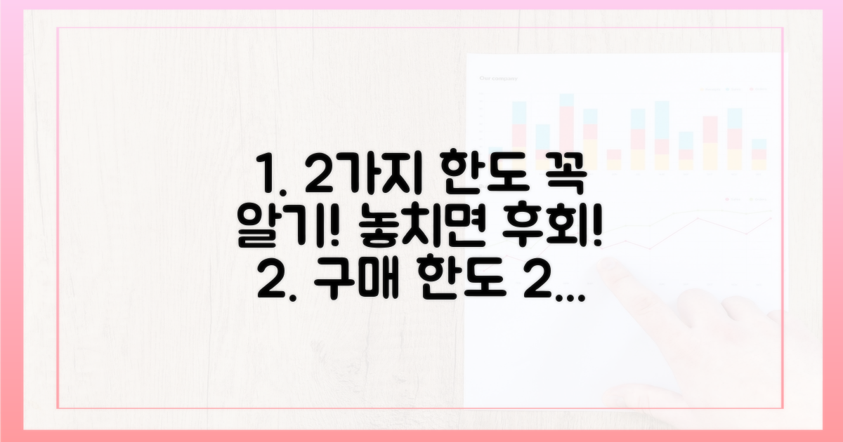 2가지 구매 한도 꼭 알기