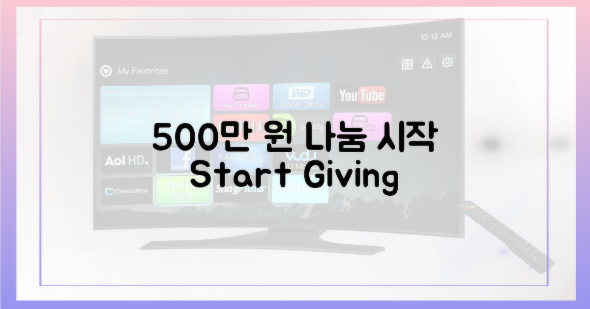 500만원, 나눔의 시작