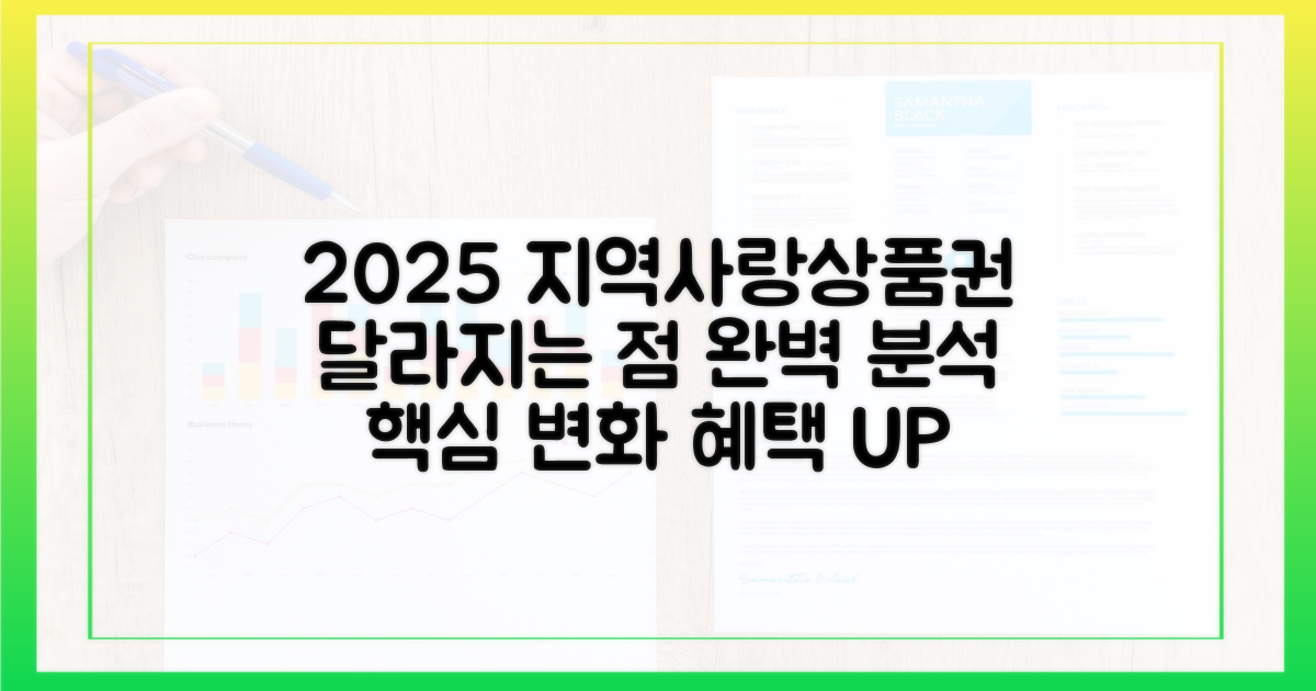 2025 지역사랑상품권, 달라지는 점은?