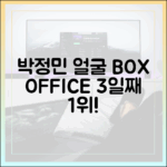 박정민 '얼굴', 3일째 박스오피스 1위!
