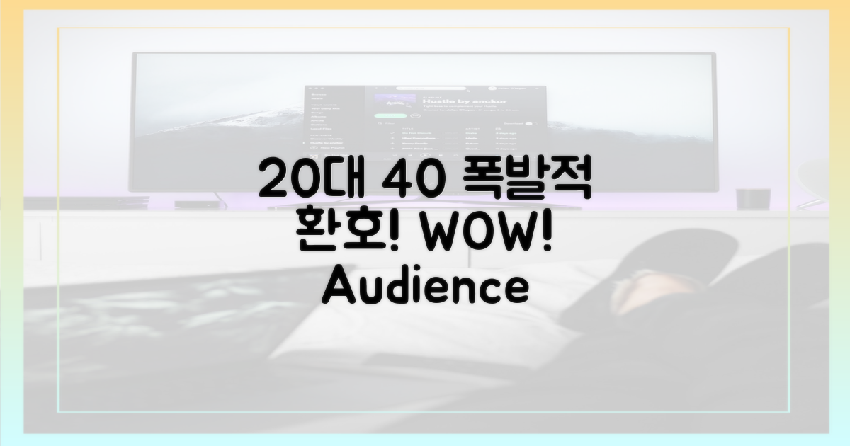 20대 시청자 40% 환호
