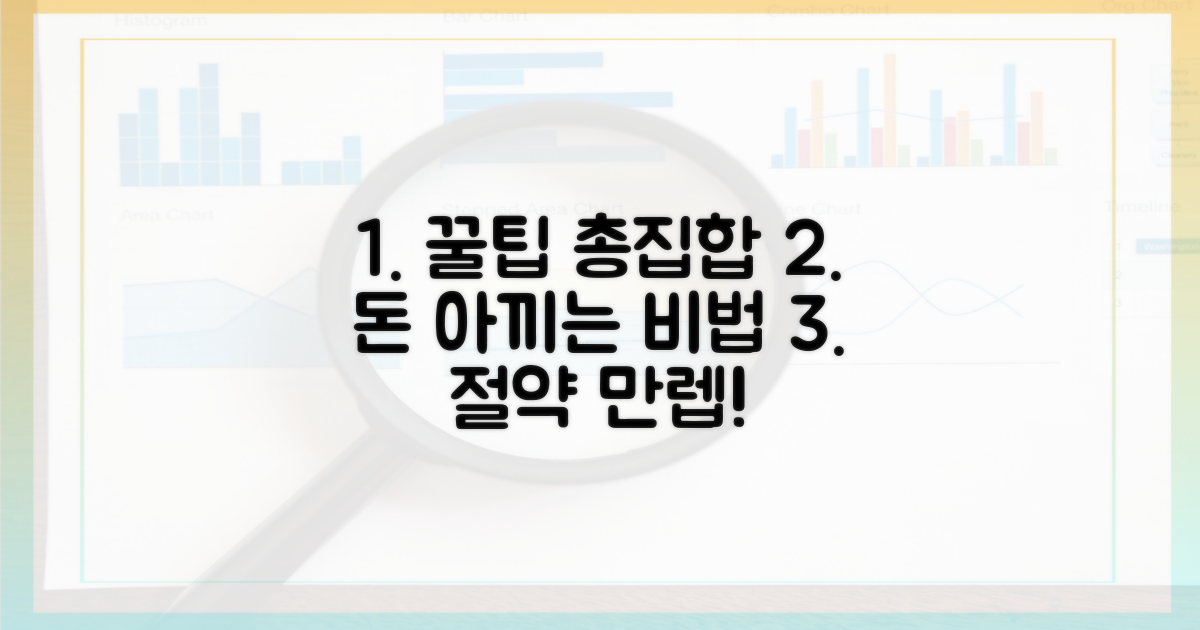 알뜰하게 쓰는 꿀팁 대방출