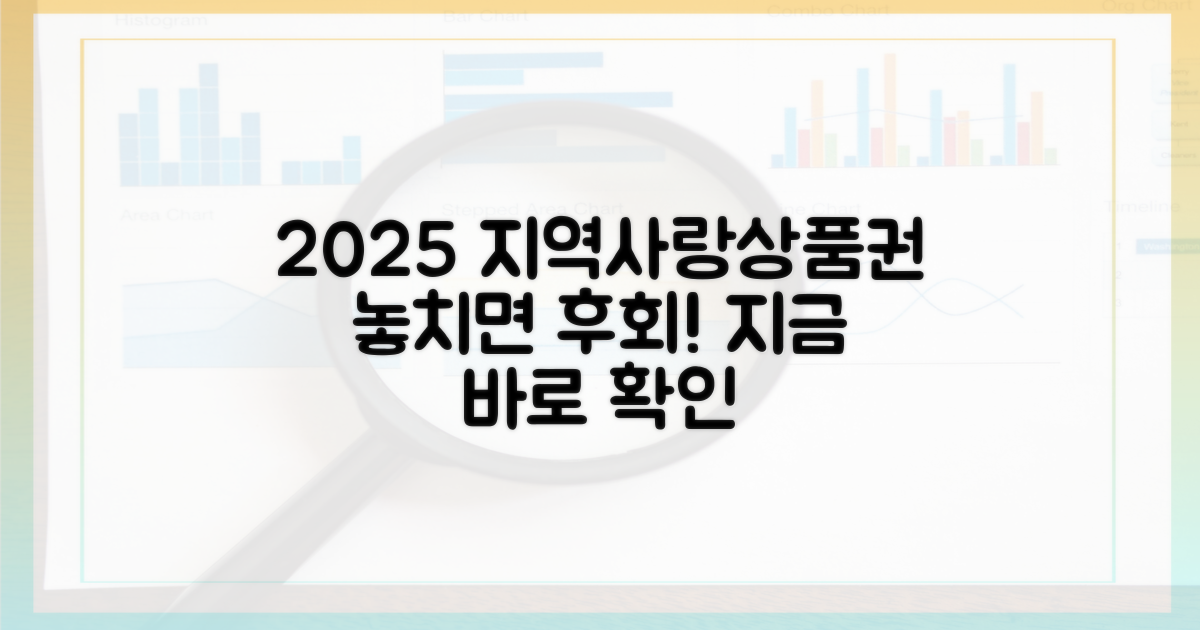 2025년 지역사랑상품권, 구매 전에 꼭!