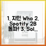 지민 'Who' 스포티파이 20억 돌파, 솔로 최초!
