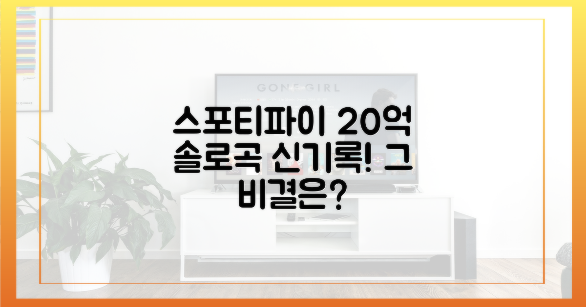 스포티파이 20억, 솔로곡 신기록 비결은?