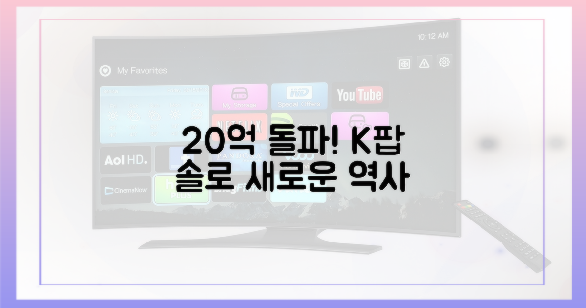 20억 돌파, K팝 솔로 아티스트에 어떤 의미?