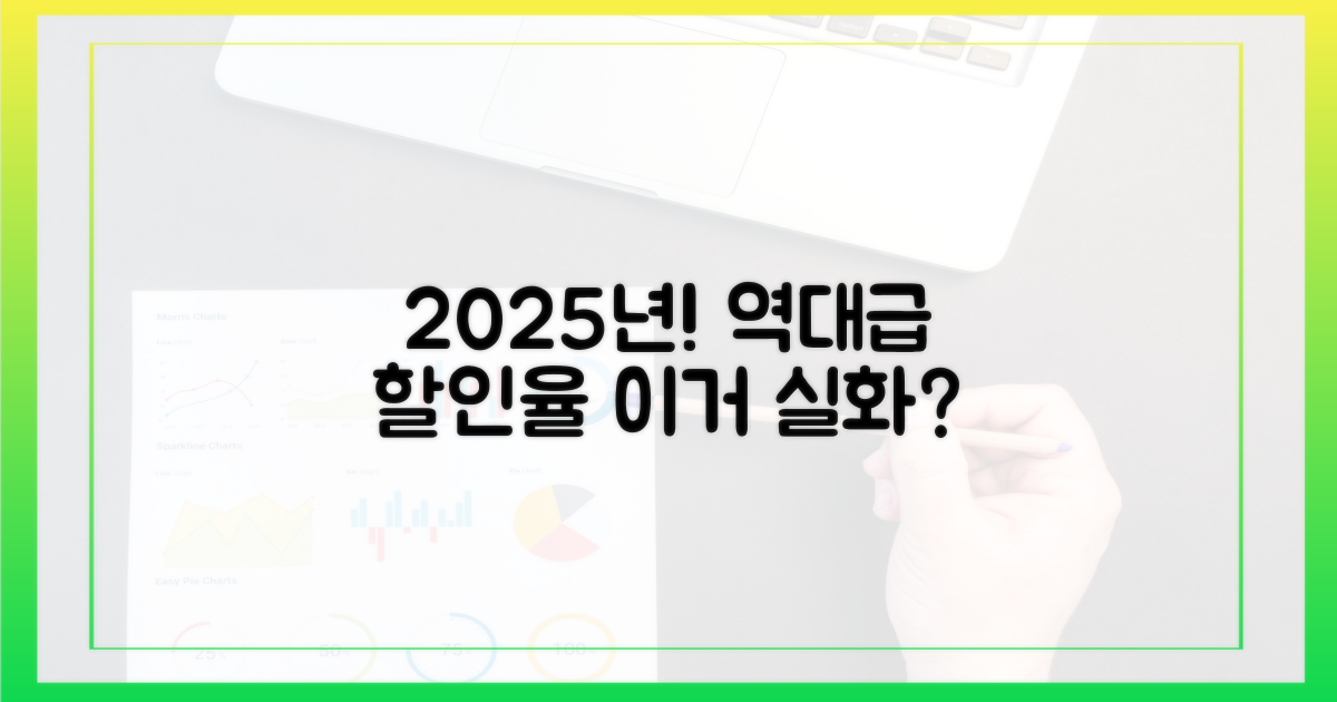 2025년, 최고 할인율은 얼마?