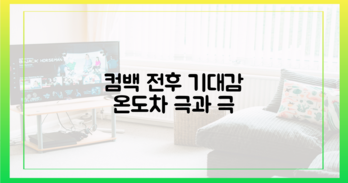 컴백 전후, 기대감 온도차