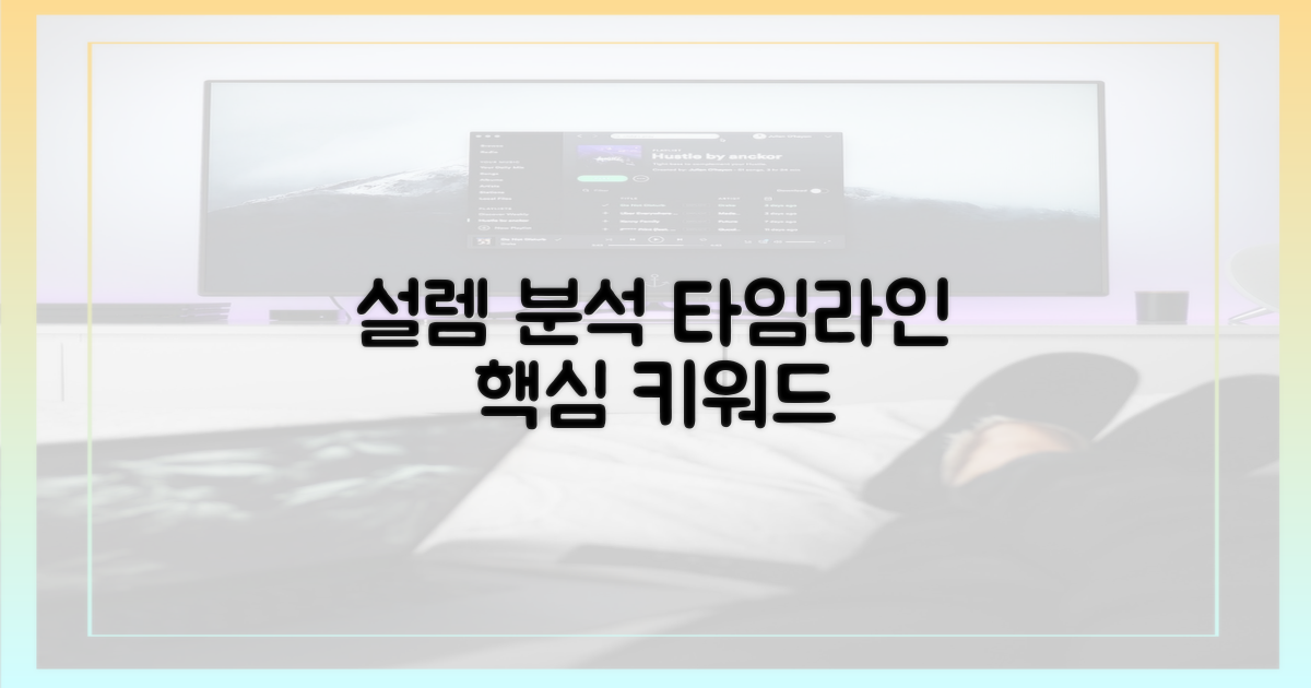 팬들 설렘, 타임라인 분석