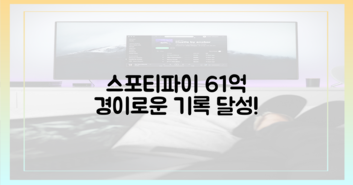 스포티파이 61억, 경이로움을 느껴보세요!