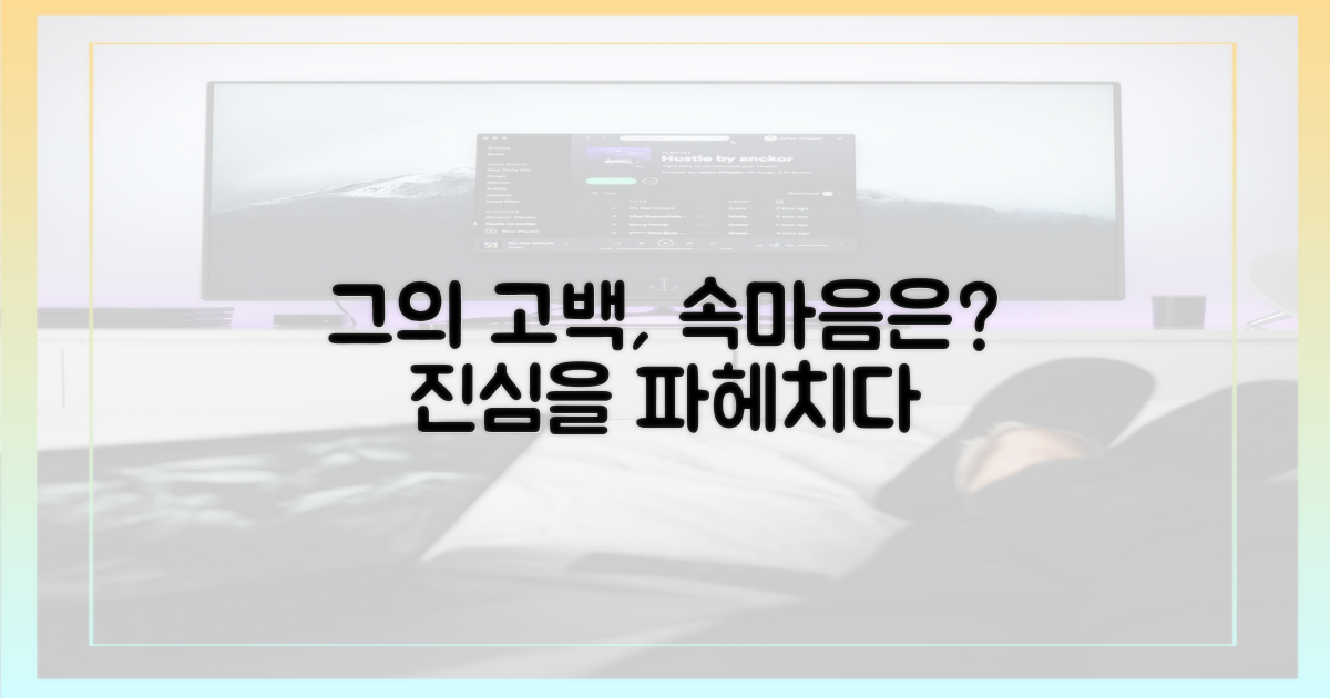 그의 고백, 무엇을 말하나?