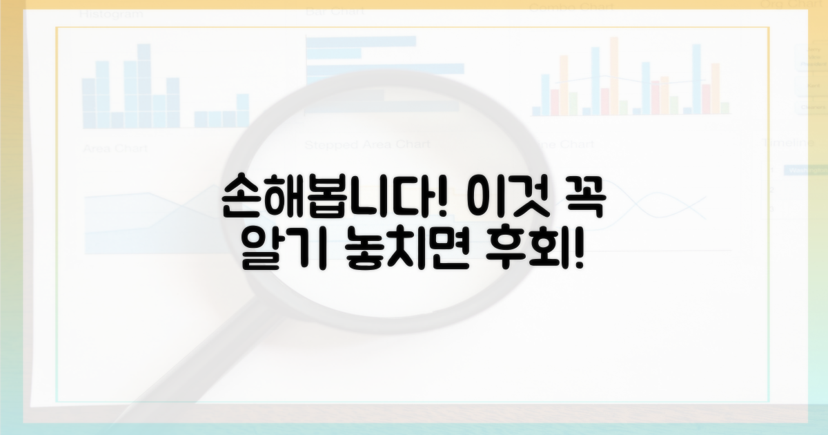 주의! 이것 모르면 손해봅니다