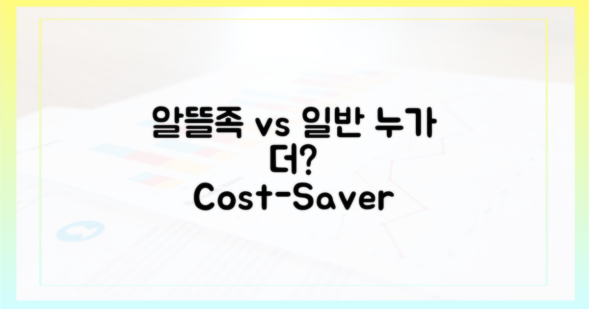 알뜰족 vs 일반 사용자