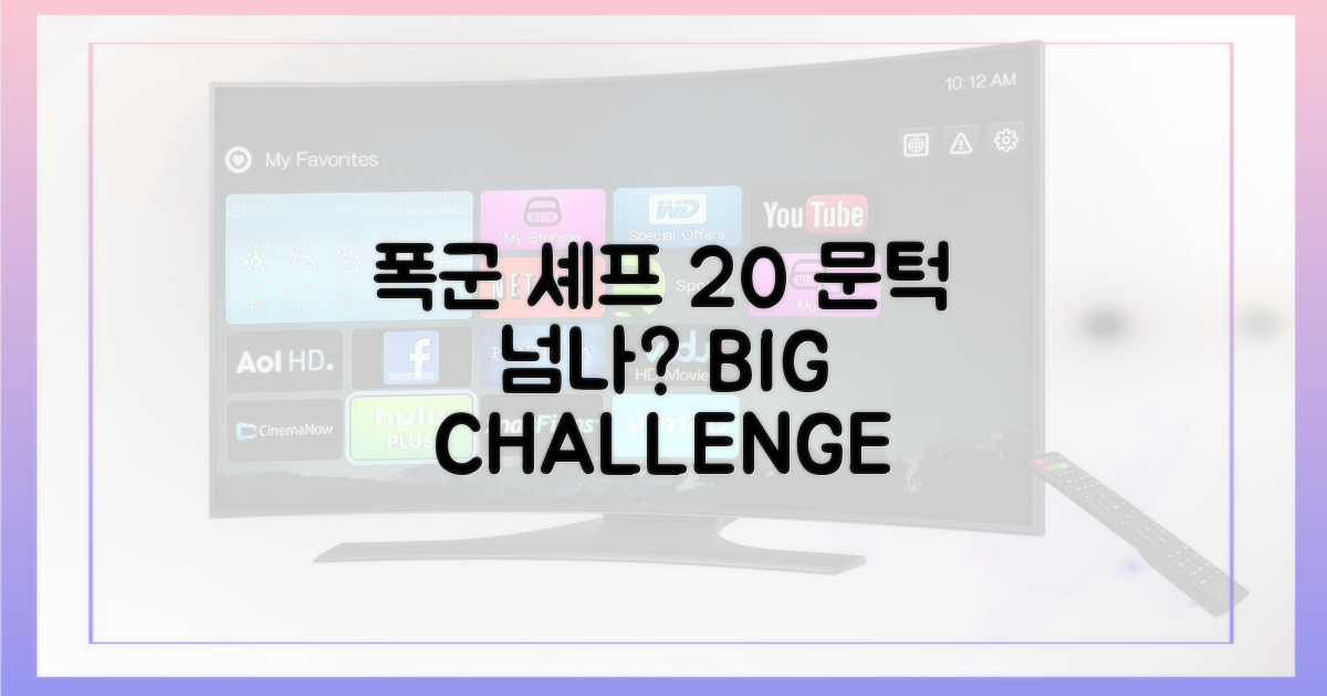 폭군 셰프' 20% 문턱, 넘을까?