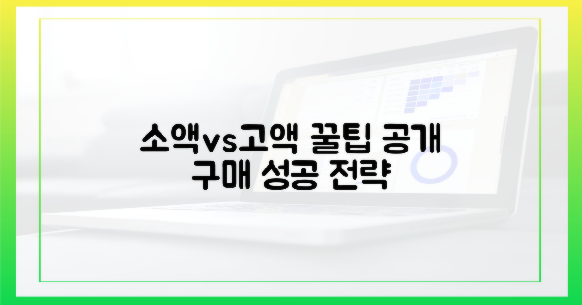 소액 vs 고액 구매 전략