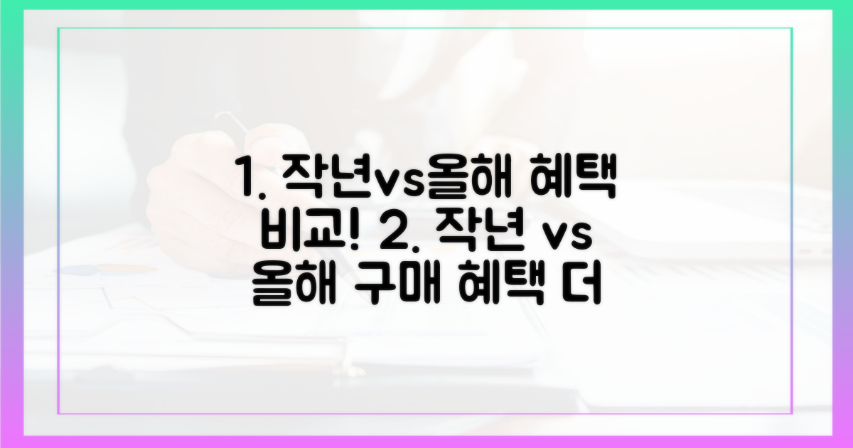 작년과 올해 구매 혜택 비교