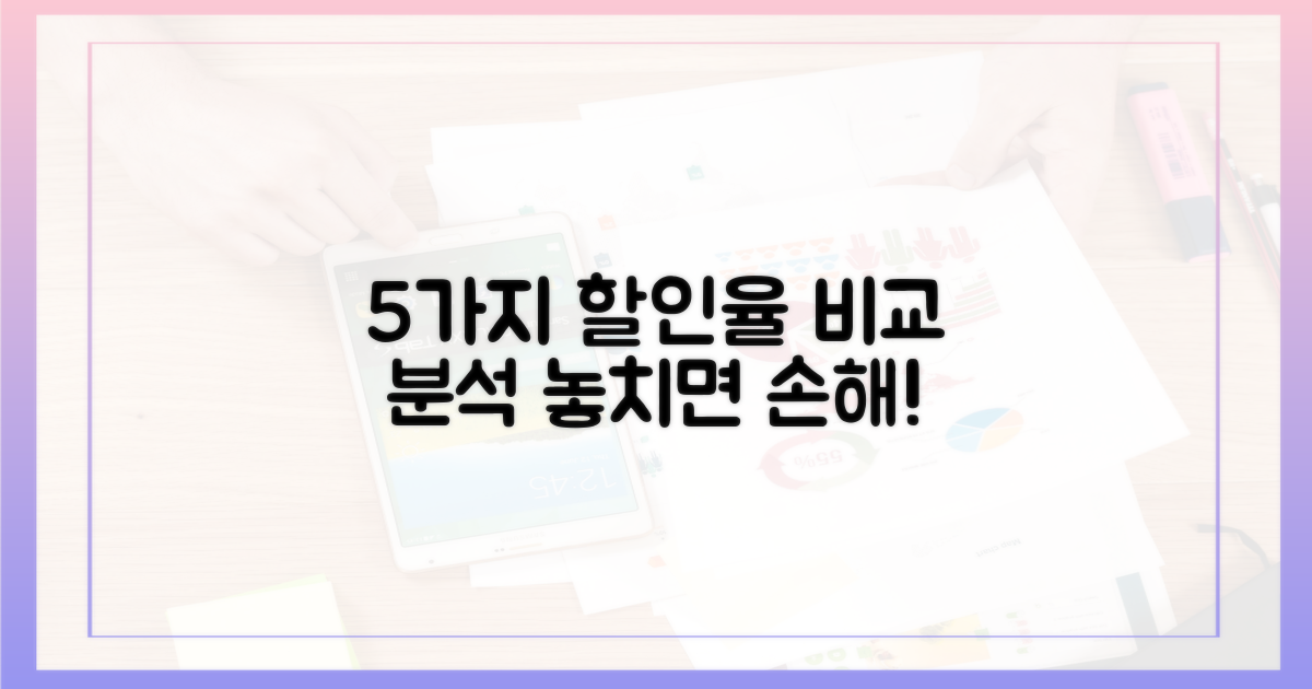 5가지 할인율 비교 분석