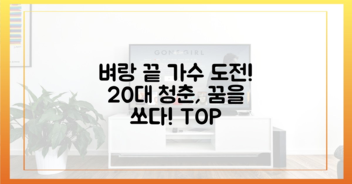 20대 청춘, 벼랑 끝 가수 도전