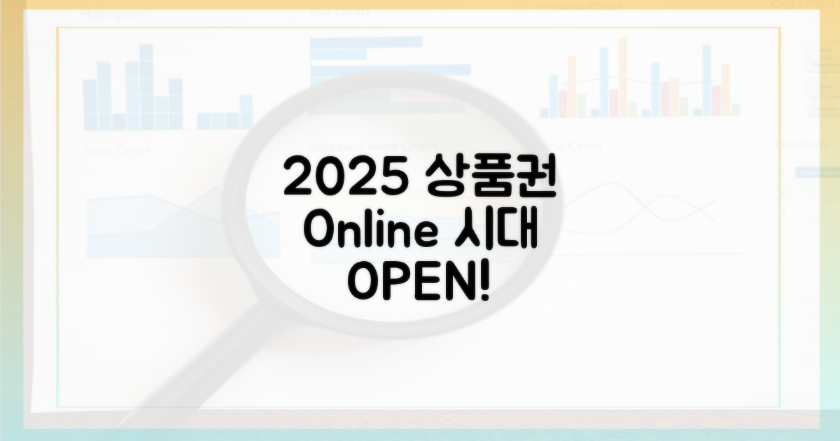 2025년 상품권, 온라인 구매 시대