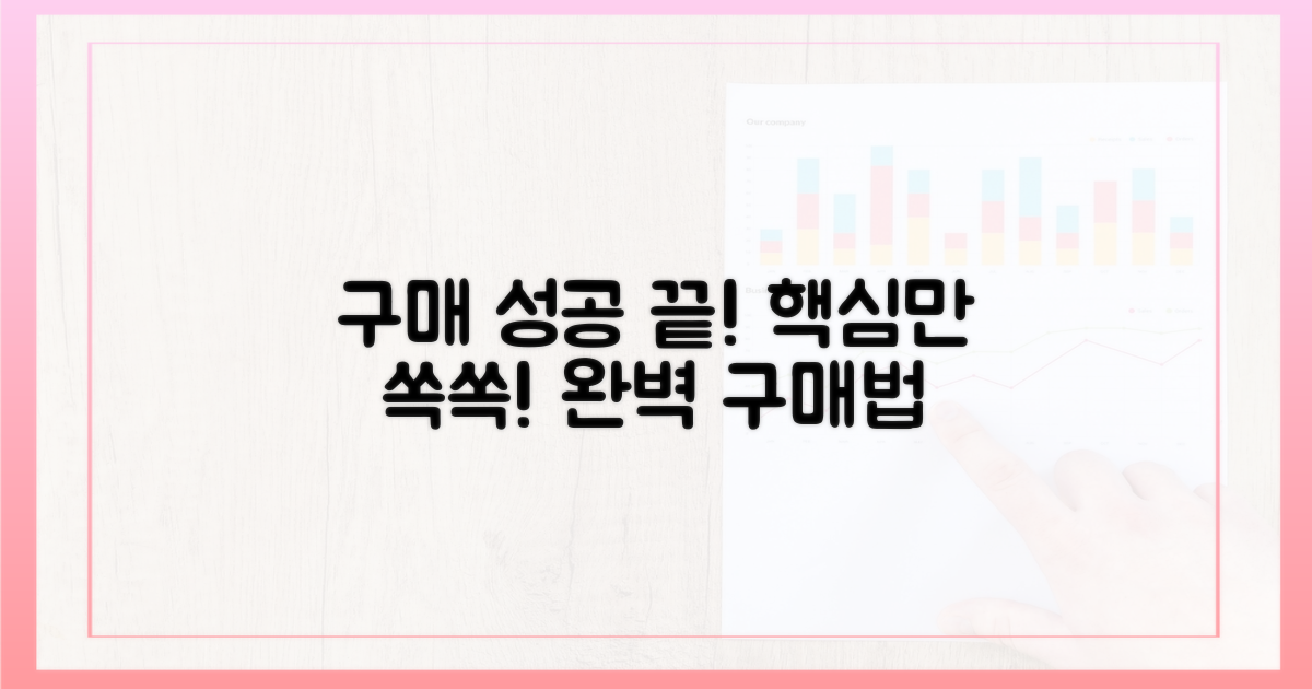 이것만 알면 OK! 구매 성공법