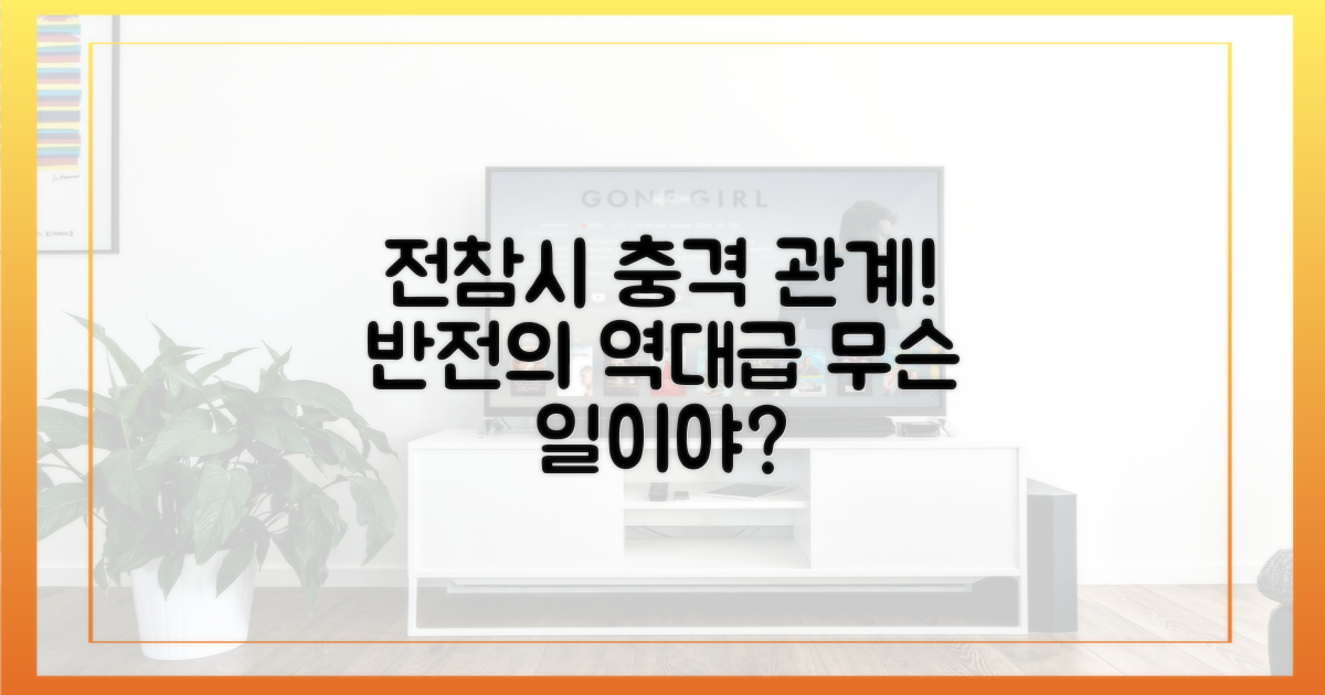 전참시'에서 밝혀진 관계