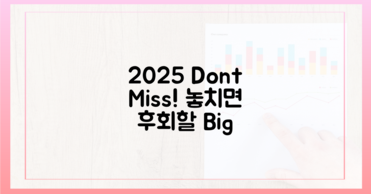 2025, 놓치면 후회할 기회