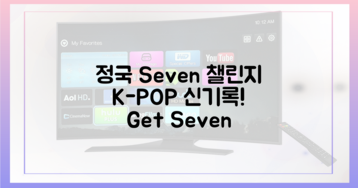 정국 'Seven'의 힘을 느껴보세요!