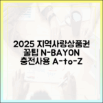 2025 지역사랑상품권, 놀라운 구매/사용 꿀팁!