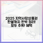 2025년 지역사랑상품권: 누구나 환불까지 완벽 정리!