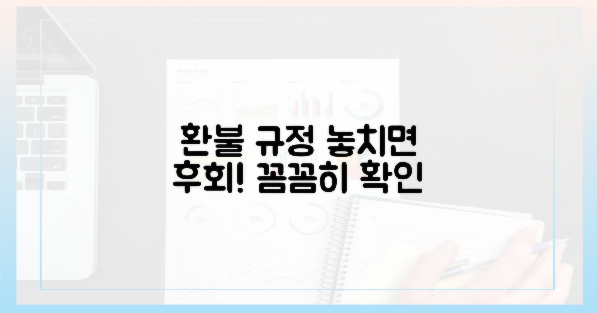 환불 규정, 꼼꼼하게 확인하자