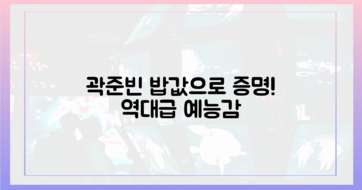 곽준빈, 밥값으로 증명할 예능감