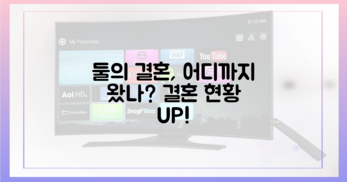 둘의 결혼, 어디까지 왔나?