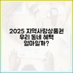 2025 지역사랑상품권, 우리 동네 혜택은 얼마일까?