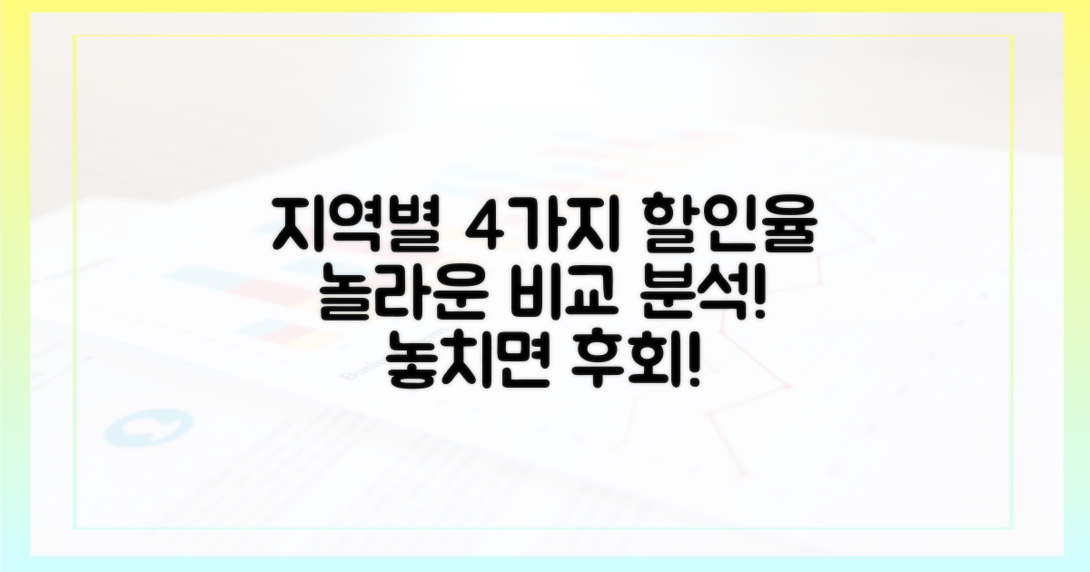 4가지 지역별 할인율 비교 분석