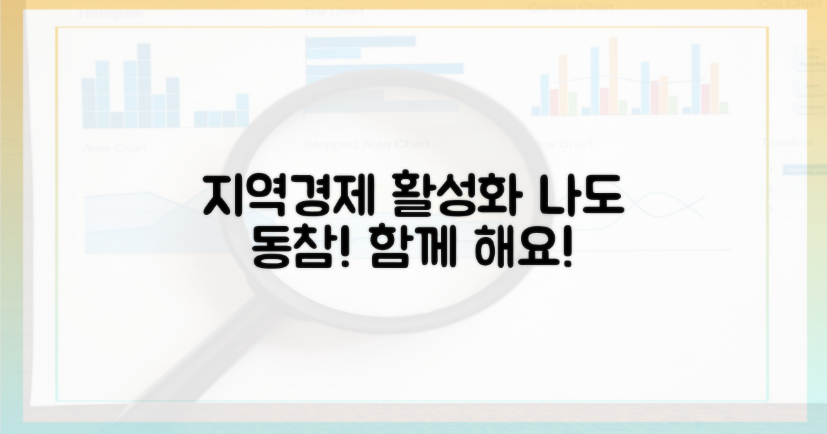 지역경제 활성화, 나도 동참!
