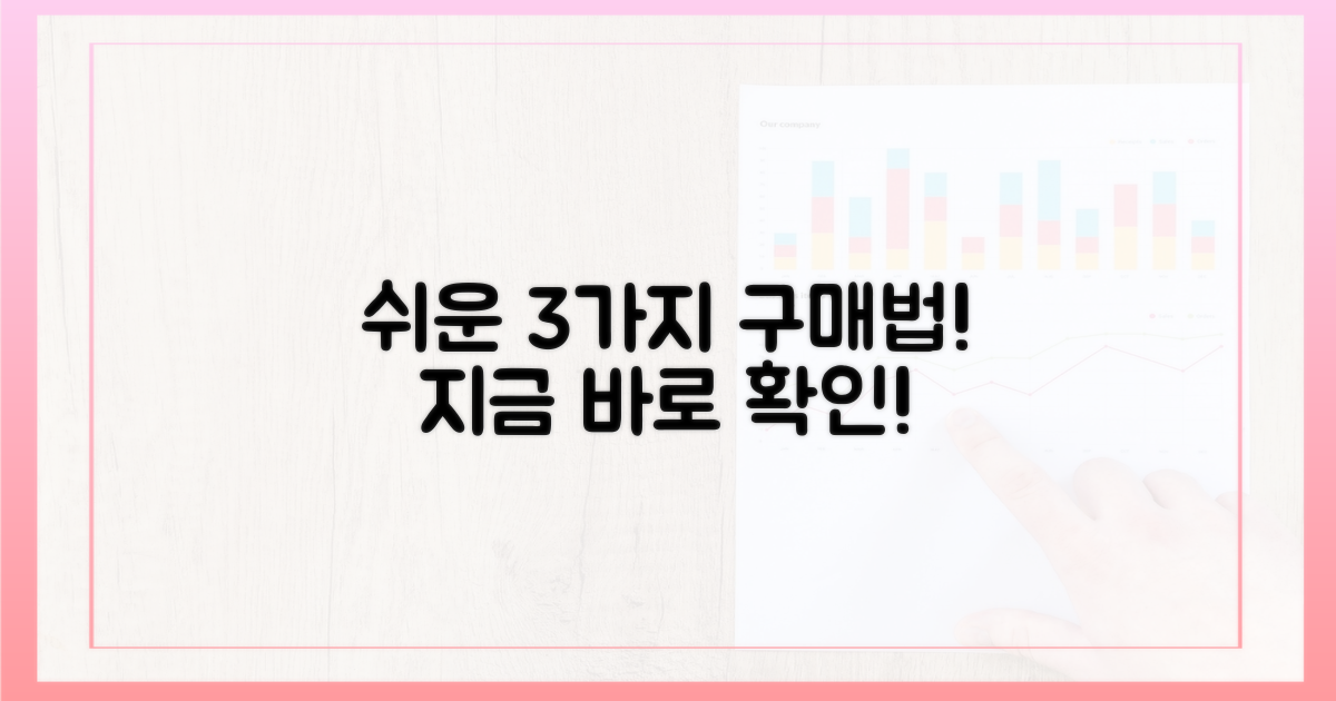 3가지 쉬운 구매 방법