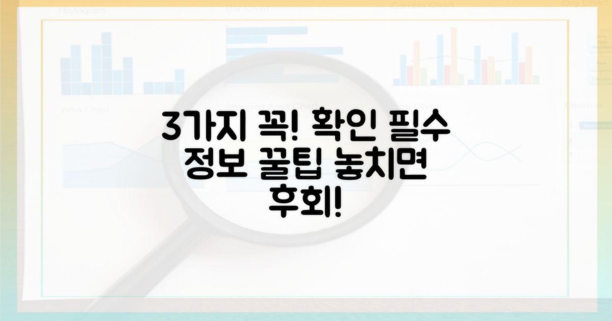 3가지 필수 정보 확인