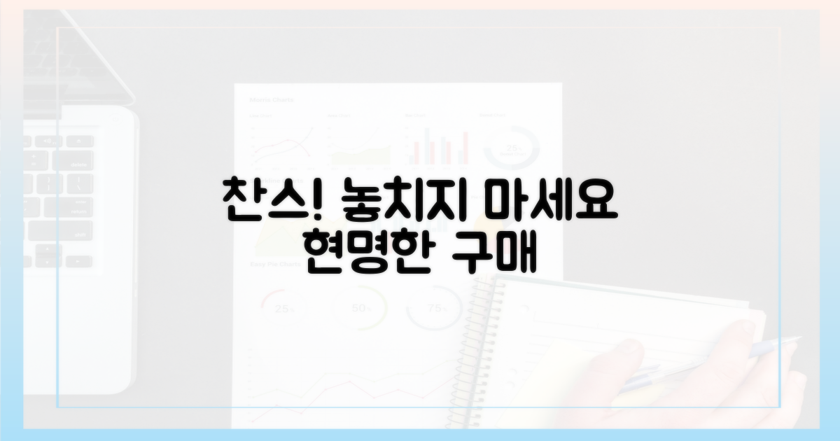 현명하게 구매할 찬스, 놓치지 마세요