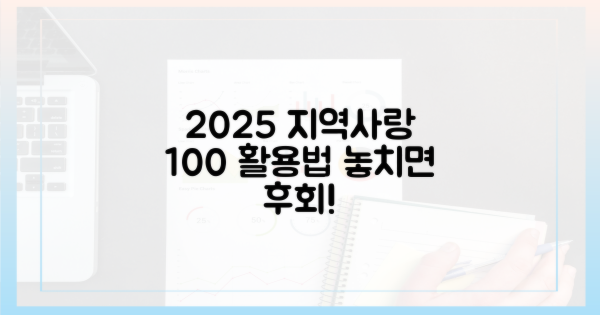 2025년, 지역사랑상품권 100% 활용하세요