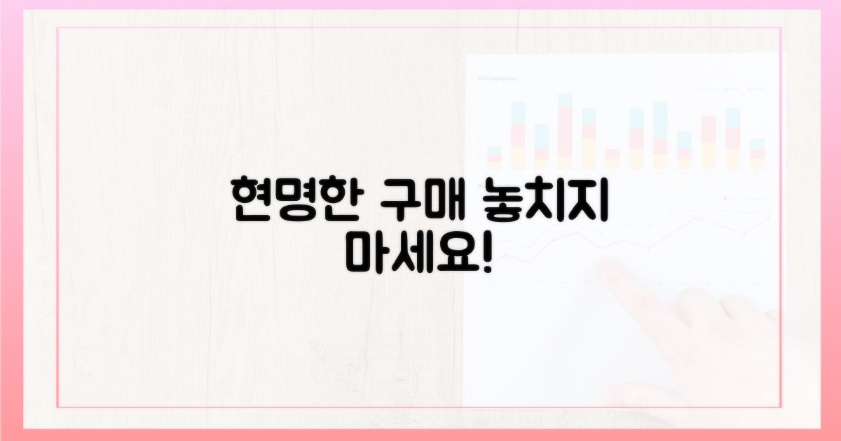 현명한 구매, 놓치지 마세요!