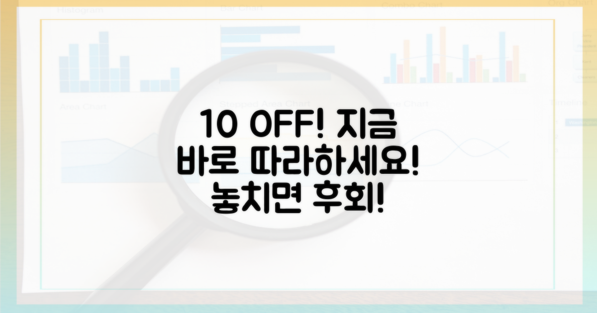 10% 할인, 이대로 따라 하세요!