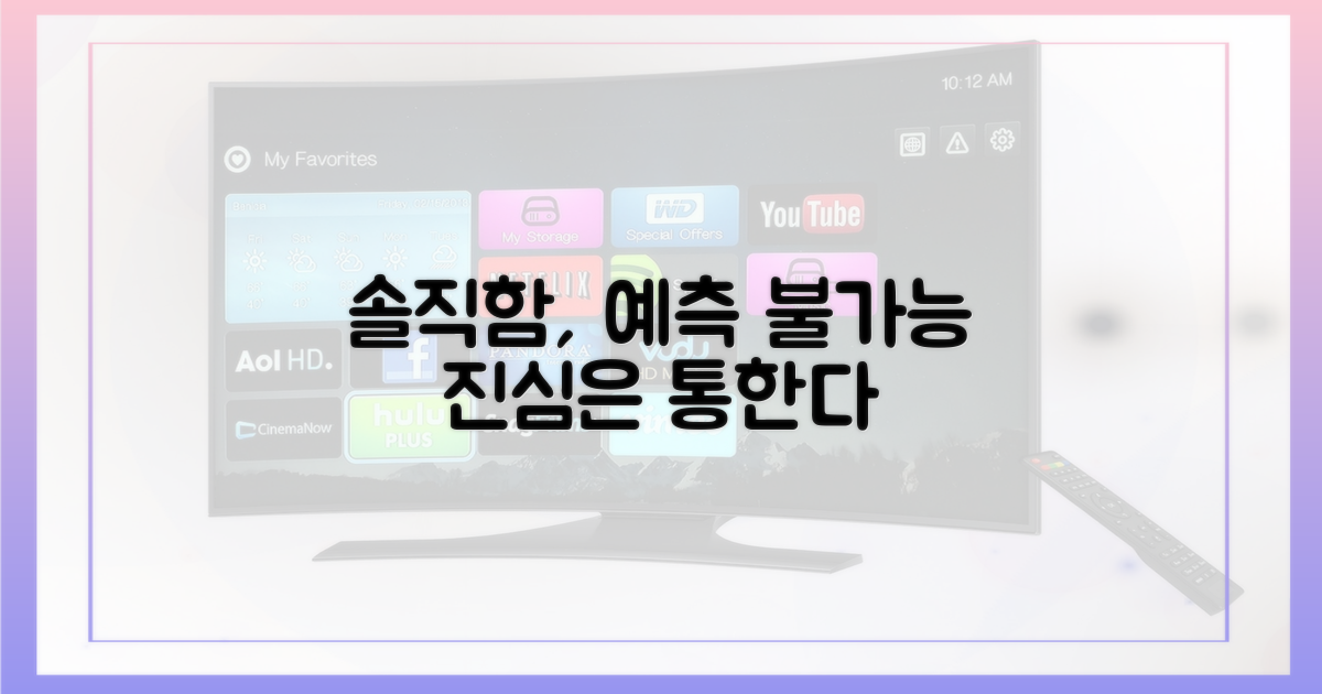 솔직함, 그들이 예측할까?