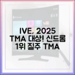 아이브, 2025 TMA 대상! 신드롬 1위 질주