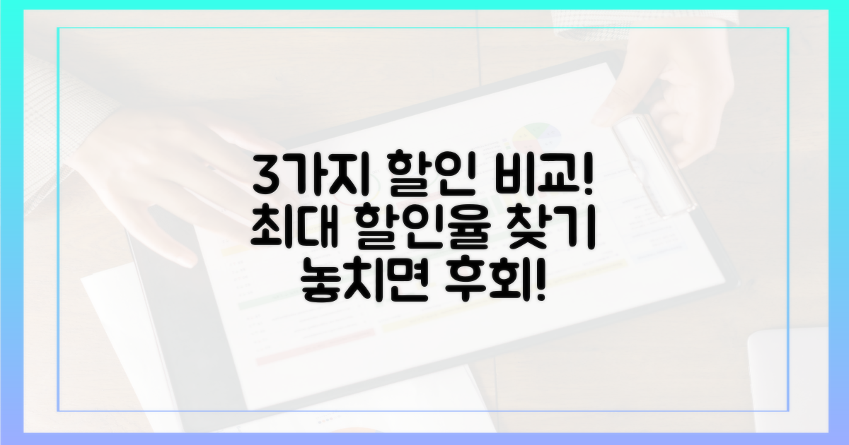 3가지 할인율 비교