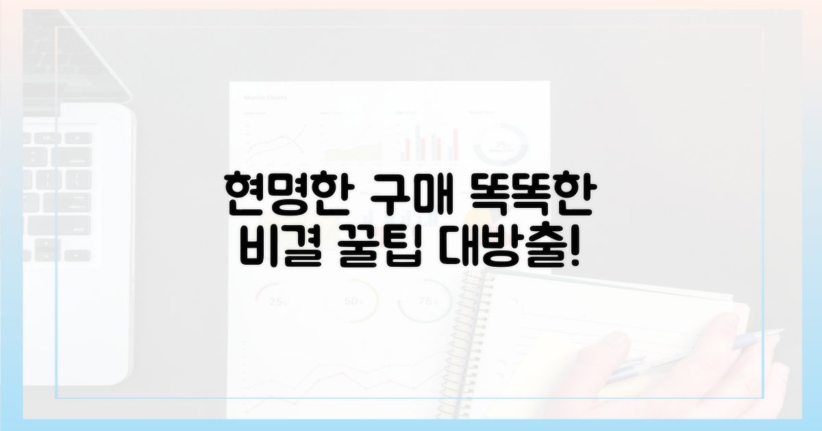 현명한 사용법: 똑똑한 구매 비결